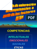 Competencias intelectuales, emocionales y sociales para el desempeño laboral