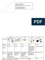 Guia de Vertebrados e Invertebrados