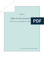 IDR minerales y vitaminas.pdf