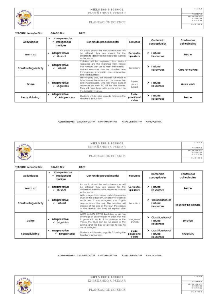 First Grade Science Lesson Plan | PDF | Planets | Solar System