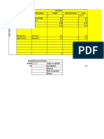 Engineering Capstone Adn Multiple Constraints and Tradeoff Analysis