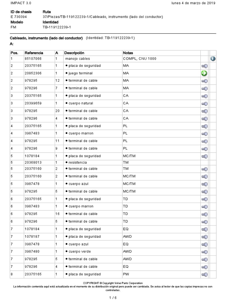 Cableado de Instrumentos para Conductor | PDF | Deportes