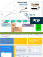 Project Description: Definisi Dan Objective