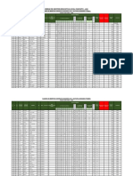 Cuadro de Meritos Contrato Docente Ebr III Etapa Segundo Tramo 2019