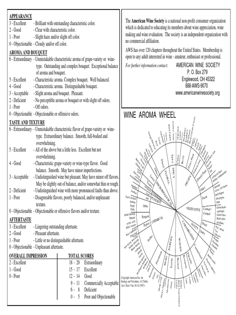 aws-wine-evaluation-chart-2012-pdf-pdf-aroma-of-wine-odor