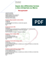 formesjuridiquesresume-33586.pdf