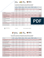 Lista de Médicos Autorizados Transitoriamente A Exercer Medicina Do Trabalho