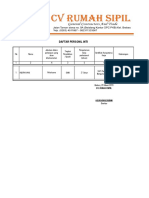 Daftar Personil Inti Proyek Bangunan Irigasi