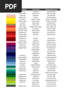 Paint Range Compatibility Chart