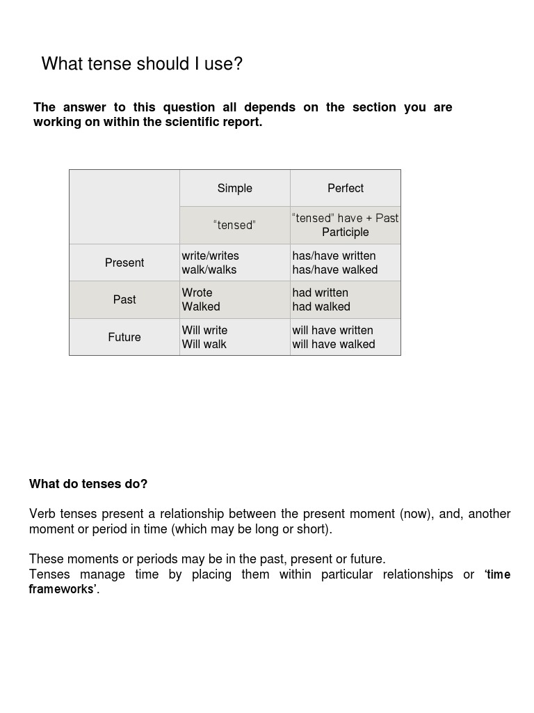 Tense Usage in Scientific Reports | PDF | Grammatical Tense | Perfect ...