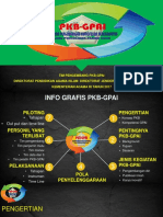 1 Konsep Umum PKB - Gpai