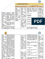 Matriz de Investigación de Documental Caso 20 Comunity National BNK