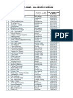 Data Siswa - Puskesmas