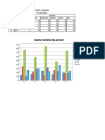 Daftar Pasien Rs - Sehat