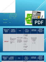 ADMNI FINANC Tda Por Departamentos