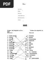 Odu_Candomble_-_Apostila_de_Jo