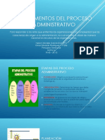 Fundamentos del proceso administrativo: planeación, organización, dirección y control