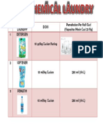 Dosis Chemical Laundry