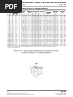 Key Length DIN 6885