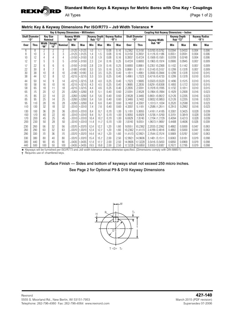 Key Length DIN 6885 Engineering Tolerance Manufactured Goods