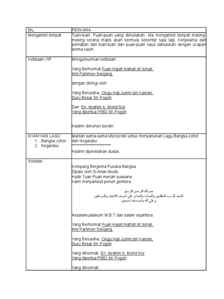 Teks Mc Mesyuarat Agung Pibg 2019 Pdf