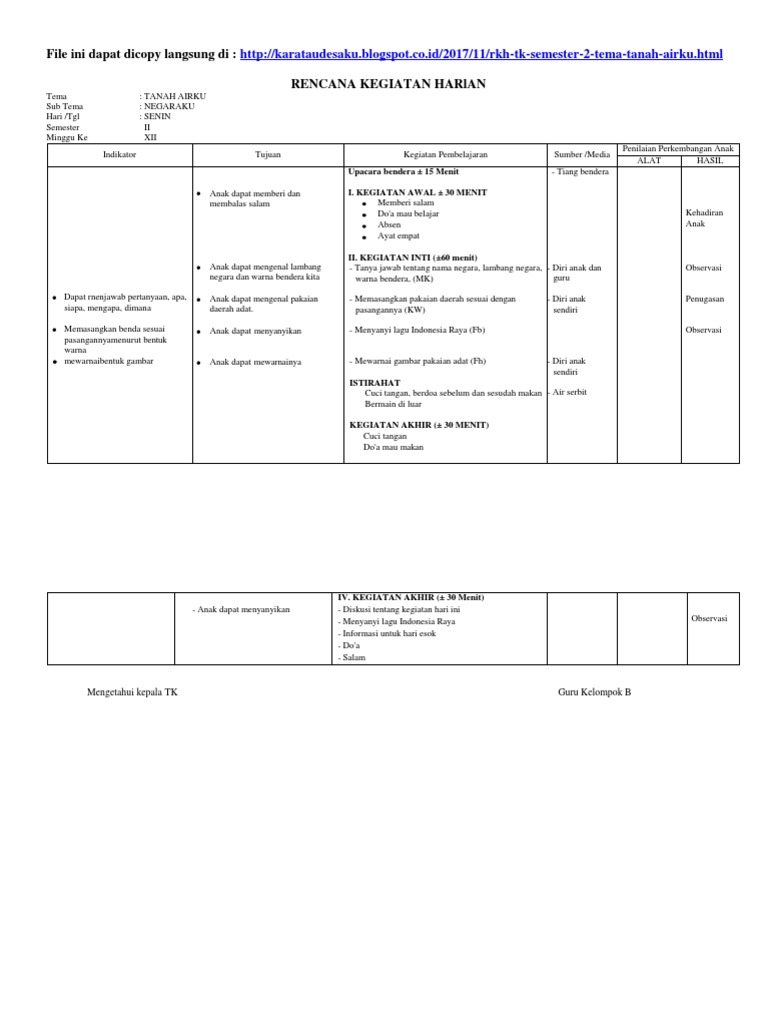 RKH TK SEMESTER 2 TEMA TANAH AIRKUcx