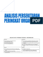 Analisis Swoc Peringkat Bidang