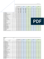 IC Construction Cost Estimating Change Order Log Template