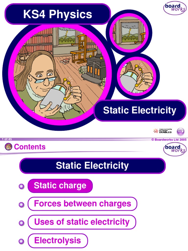 KS4 Electricity Static Electricity PDF Electric Charge Electrostatics