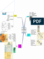 BPR_Reingenieria de Procesos de Negocio