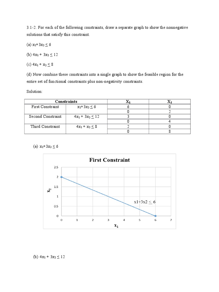 Constraints X X | PDF