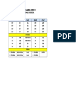 Jadwal Pelajaran Ar Rum Ii Sdit Andalas Cendekia