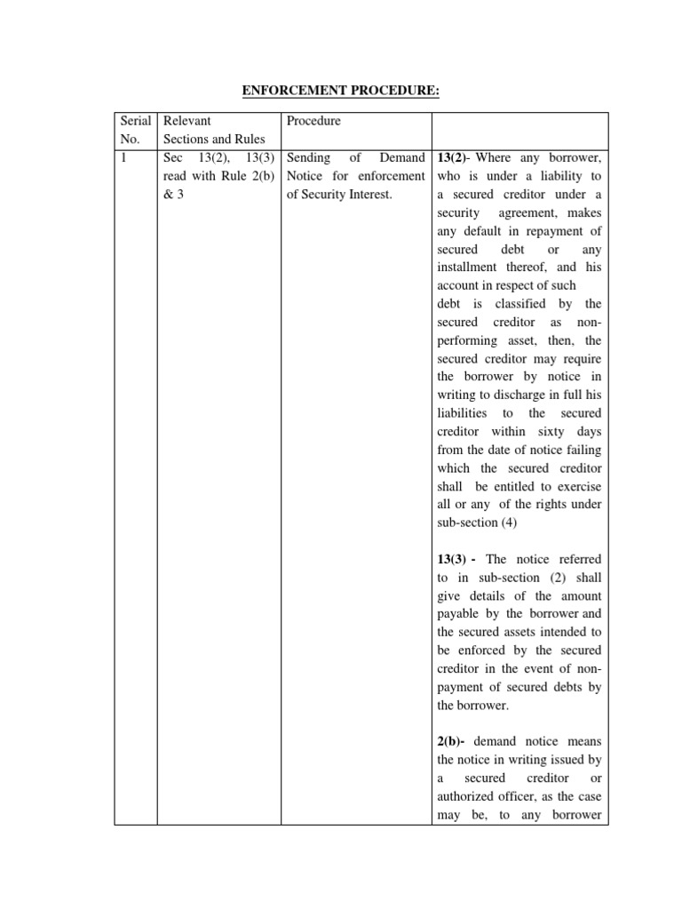 Enforcement Procedure | PDF | Auction | Security Interest