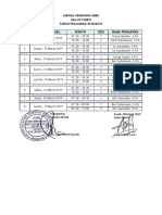 Jadwal Pengawas USBK