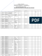 Andhra University Mechanical Engineering PhD Data Template