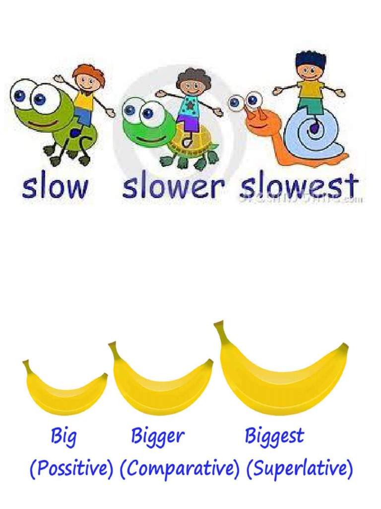 Gambar Comparative Degree 1 | PDF