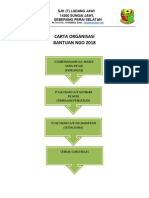 CARTA ORGANISASI GURUHEM 2018.docx