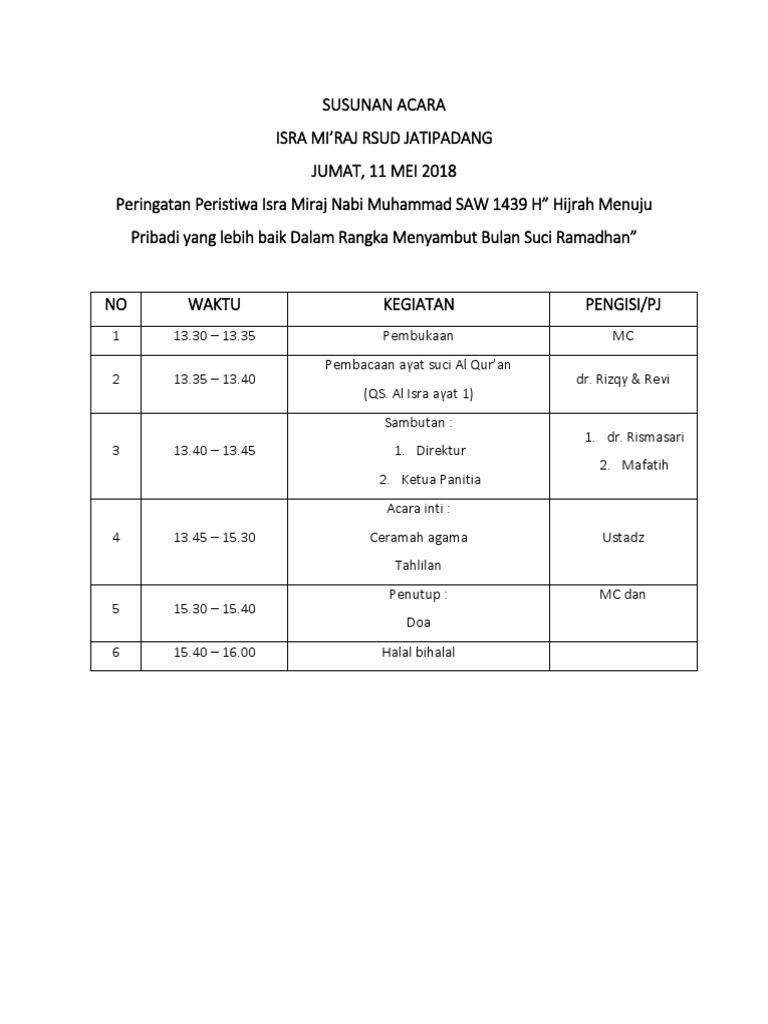 Susunan Acara Isra Mi Raj