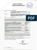 CHED Memo 2019.pdf