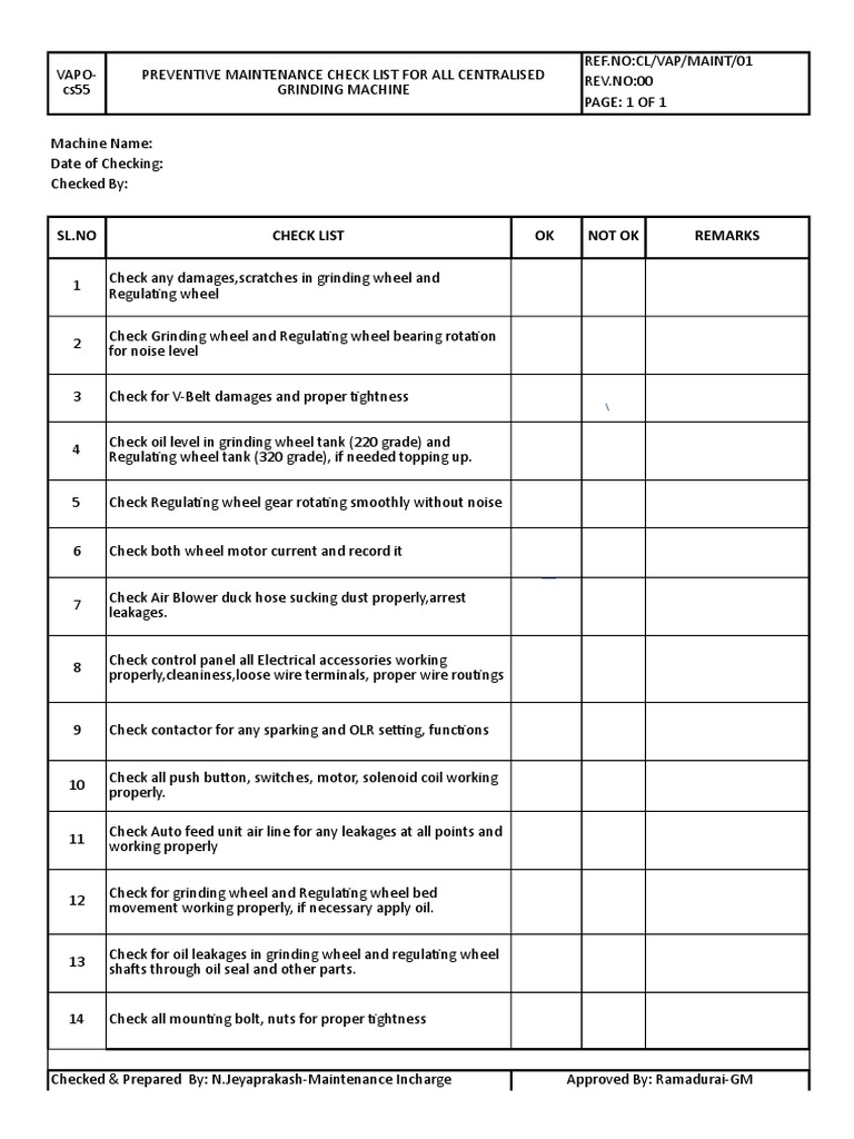 PM Schedule Plan For All Machines | PDF | Manufactured Goods | Machines