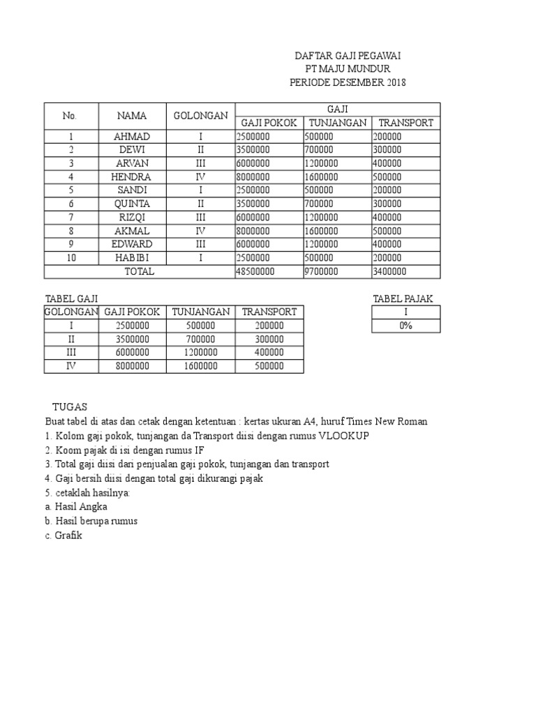 Excel Vlookup Pdf