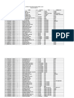 Laporan Kunjungan Harian Rawat Jalan BULAN 05-MEI-2017 NO MR TGL B/L Batal Nama JK Dokter Poli Pembiayaan