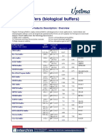 Good's Buffers (Biological Buffers) : Products Description / Overview