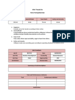 Pertemuan 2 - Competency Model