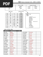 動詞の同義語・関連語リスト 1753294868?v=1