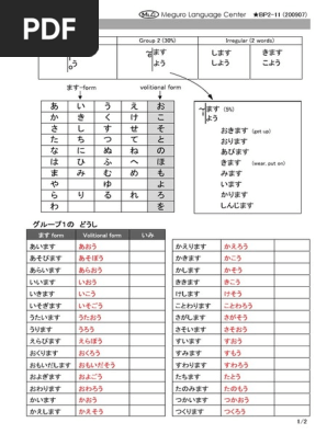 動詞の同義語・関連語リスト Yougen No Katsuyoukei (Conjugational Bases of Verbs