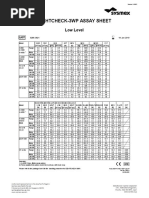 XN Check Assay Sheet (90491101) | PDF | Nature