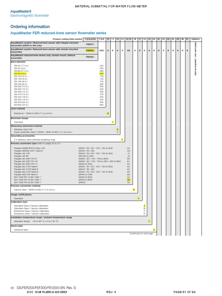 Abb Flowmeter Selection Chart PDF Flow Measurement Power Supply