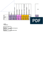 Planilla Excel Evalua