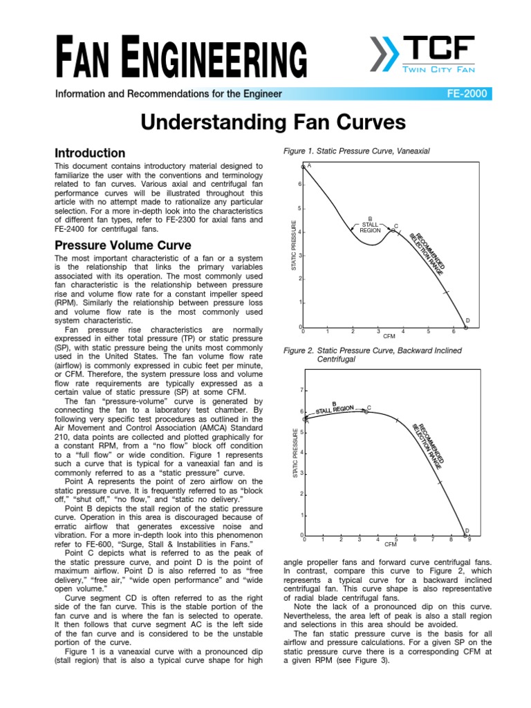 Understanding Fan Curves FE 2000 | PDF | Gas Technologies | Applied And ...